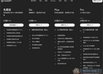 OpenAI 推出 ChatGPT Pro 半價方案，每月 100 美元即可使用 Pro 前沿模型和所有功能