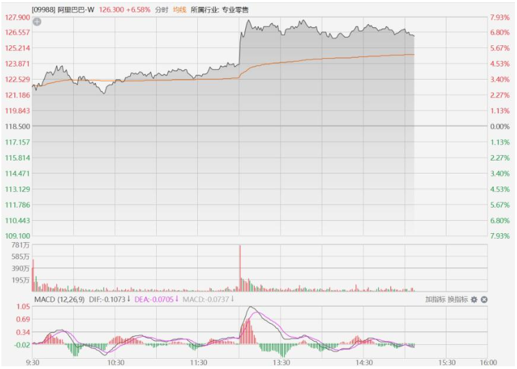 阿里推出超狂開源AI影音生成模型「Happy Horse 1.0」空降視訊生成榜首 - 電腦王阿達 阿里推出超狂開源AI影音生成模型「Happy Horse 1.0」空降視訊生成榜首 - 電腦王阿達
