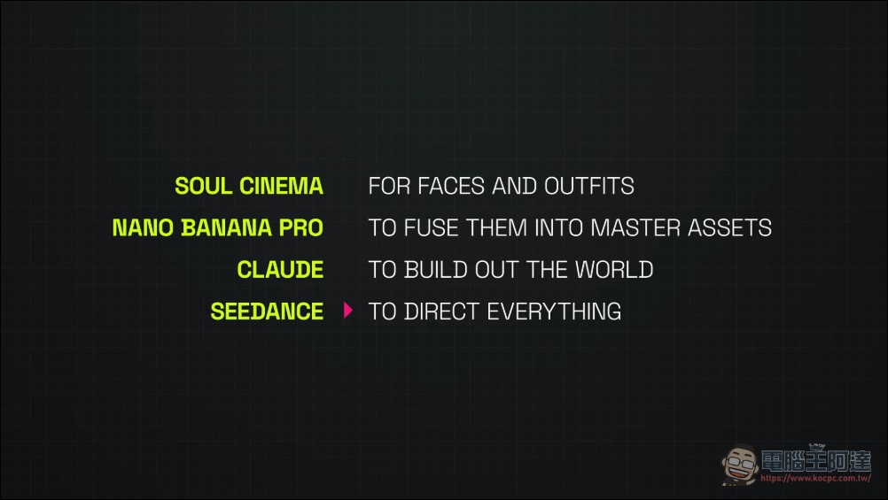 好萊塢危險了?K-POP AI怪獸機甲片「Zephyr」全片使用 Nano Banana Pro 與 Seedance 2.0 製作 - 電腦王阿達 好萊塢危險了?K-POP AI怪獸機甲片「Zephyr」全片使用 Nano Banana Pro 與 Seedance 2.0 製作 - 電腦王阿達