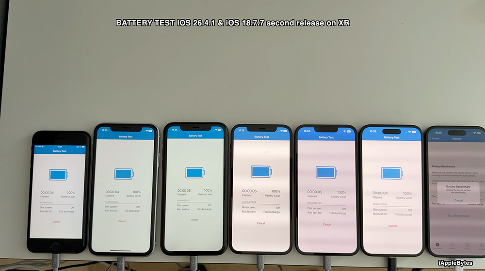 iOS 26.4.1 電池續航實測曝光!升級後真的更耗電嗎?6 款 iPhone 表現一次看 - 電腦王阿達 iOS 26.4.1 電池續航實測曝光!升級後真的更耗電嗎?6 款 iPhone 表現一次看 - 電腦王阿達