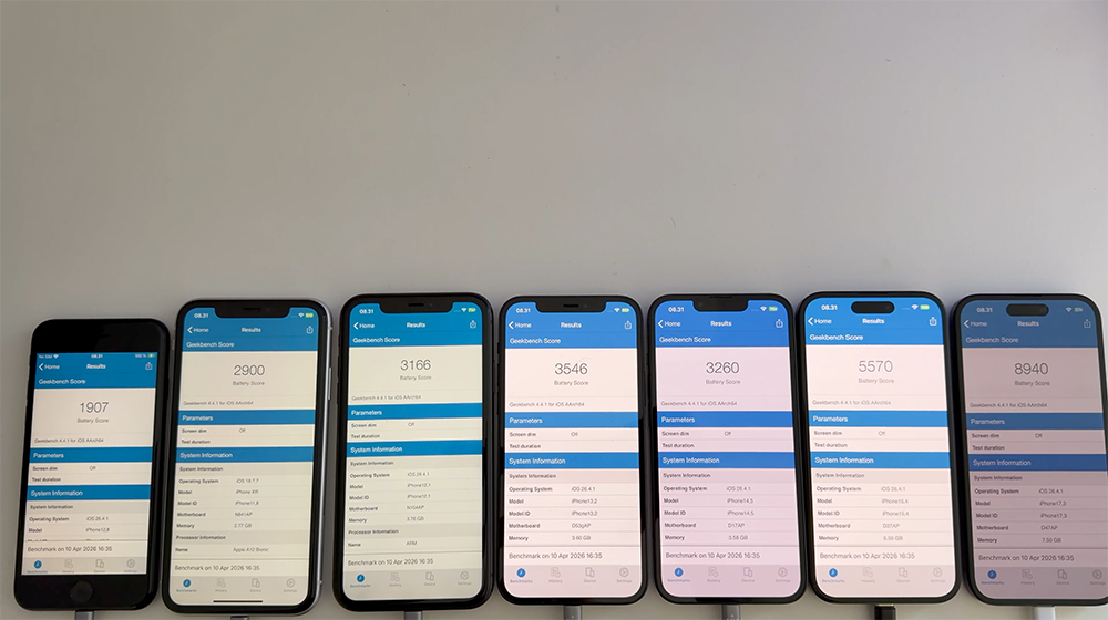 iOS 26.4.1 電池續航實測曝光!升級後真的更耗電嗎?6 款 iPhone 表現一次看 - 電腦王阿達 iOS 26.4.1 電池續航實測曝光!升級後真的更耗電嗎?6 款 iPhone 表現一次看 - 電腦王阿達