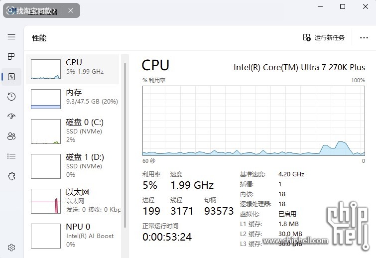 網友買了 Core Ultra 5 250K Plus 處理器,CPU-Z 和 Windows 卻辨識成 Ultra 7 270K Plus - 電腦王阿達 網友買了 Core Ultra 5 250K Plus 處理器,CPU-Z 和 Windows 卻辨識成 Ultra 7 270K Plus - 電腦王阿達