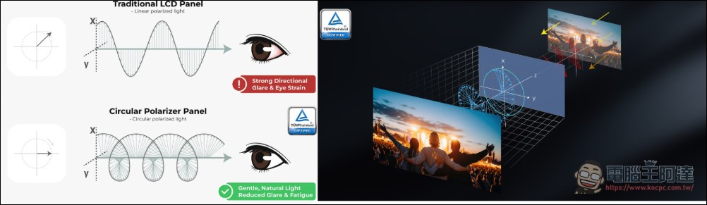 MSI 正式推出 PRO MAX 系列商務顯示器,結合圓偏光護眼技術與 QD-OLED 面板強攻辦公市場 - 電腦王阿達 MSI 正式推出 PRO MAX 系列商務顯示器,結合圓偏光護眼技術與 QD-OLED 面板強攻辦公市場 - 電腦王阿達