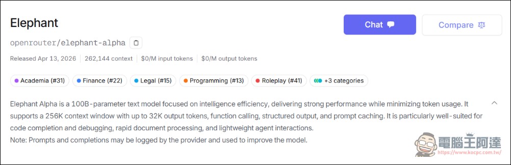 Openrouter 免費用!神祕 AI 模型「Elephant Alpha」兩天衝上全球熱榜 - 電腦王阿達 Openrouter 免費用!神祕 AI 模型「Elephant Alpha」兩天衝上全球熱榜 - 電腦王阿達