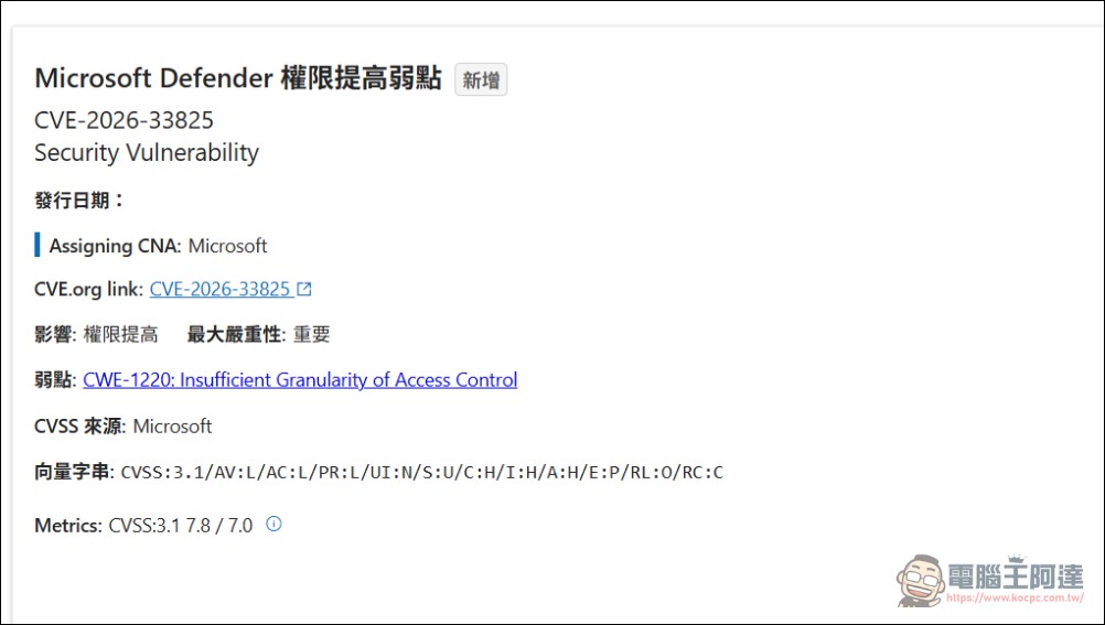 研究員怒嗆微軟:MSRC 不回應就公開漏洞,Windows 10/11 再曝兩個新零日漏洞 - 電腦王阿達 研究員怒嗆微軟:MSRC 不回應就公開漏洞,Windows 10/11 再曝兩個新零日漏洞 - 電腦王阿達
