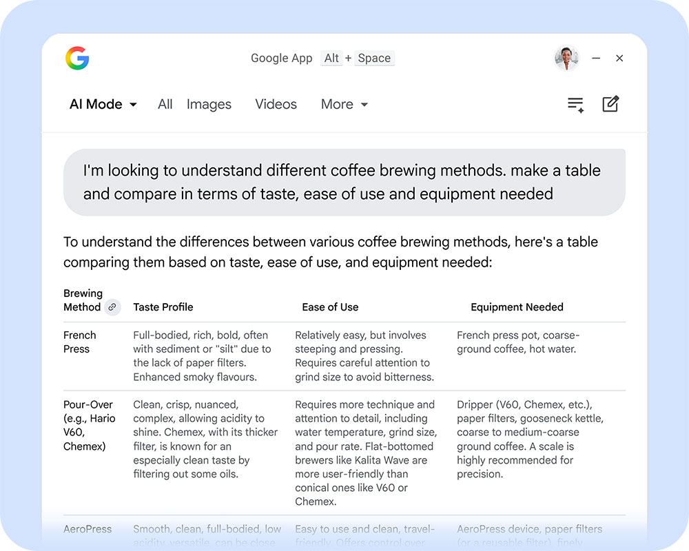 Google 新推出的 Windows 桌面應用已開放所有人使用,快速取用 Gemini、智慧鏡頭和搜尋等工具 - 電腦王阿達 Google 新推出的 Windows 桌面應用已開放所有人使用,快速取用 Gemini、智慧鏡頭和搜尋等工具 - 電腦王阿達