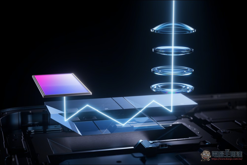 Oppo Find X9 Ultra 正式發表:10倍光學長焦、雙2億畫素鏡頭,哈蘇加持下的行動影像新標竿 - 電腦王阿達 Oppo Find X9 Ultra 正式發表:10倍光學長焦、雙2億畫素鏡頭,哈蘇加持下的行動影像新標竿 - 電腦王阿達