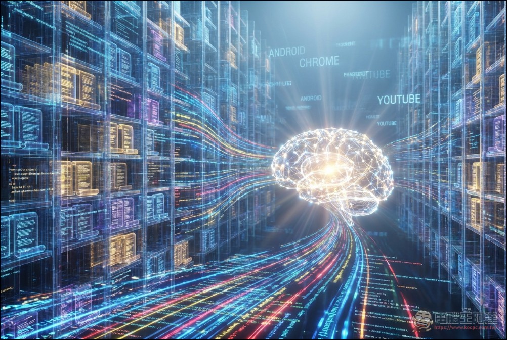 創辦人 Sergey Brin 親自坐鎮參與,Google 緊急組建「突擊隊」搶攻 AI 程式編碼領域 - 電腦王阿達 創辦人 Sergey Brin 親自坐鎮參與,Google 緊急組建「突擊隊」搶攻 AI 程式編碼領域 - 電腦王阿達