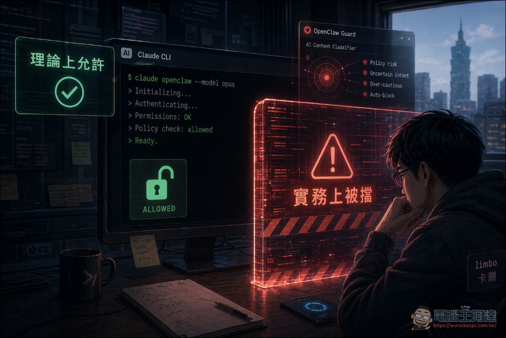OpenClaw 官方文件顯示 CLI 工具已可再次合法使用 Claude 訂閱 OAuth - 電腦王阿達