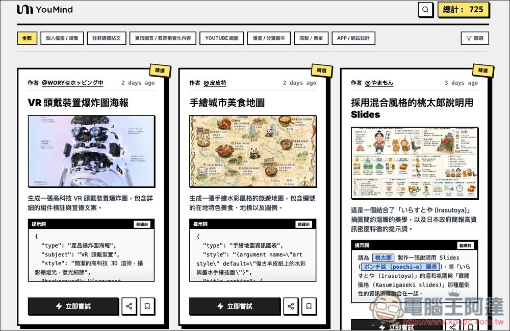 收集超過 700 個 GPT Image 2 提示詞的平台,還能直接免費生圖,免用 ChatGPT - 電腦王阿達 收集超過 700 個 GPT Image 2 提示詞的平台,還能直接免費生圖,免用 ChatGPT - 電腦王阿達