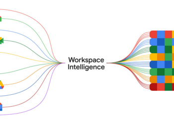 Google 推出 Workspace Intelligence，目標直指微軟 Work IQ