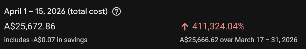 Google Cloud 用戶預算僅 7 美元,睡醒帳單暴增至 1.8 萬美元!公開專案遺留的 API 遭到濫用 - 電腦王阿達 Google Cloud 用戶預算僅 7 美元,睡醒帳單暴增至 1.8 萬美元!公開專案遺留的 API 遭到濫用 - 電腦王阿達