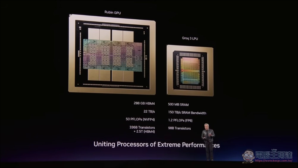 AI 成本大崩盤!NVIDIA 雙軌策略發威,每百萬 Token 成本低於 1 美元時代來臨 - 電腦王阿達 AI 成本大崩盤!NVIDIA 雙軌策略發威,每百萬 Token 成本低於 1 美元時代來臨 - 電腦王阿達