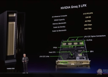 AI 成本大崩盤！NVIDIA 雙軌策略發威，每百萬 Token 成本低於 1 美元時代來臨