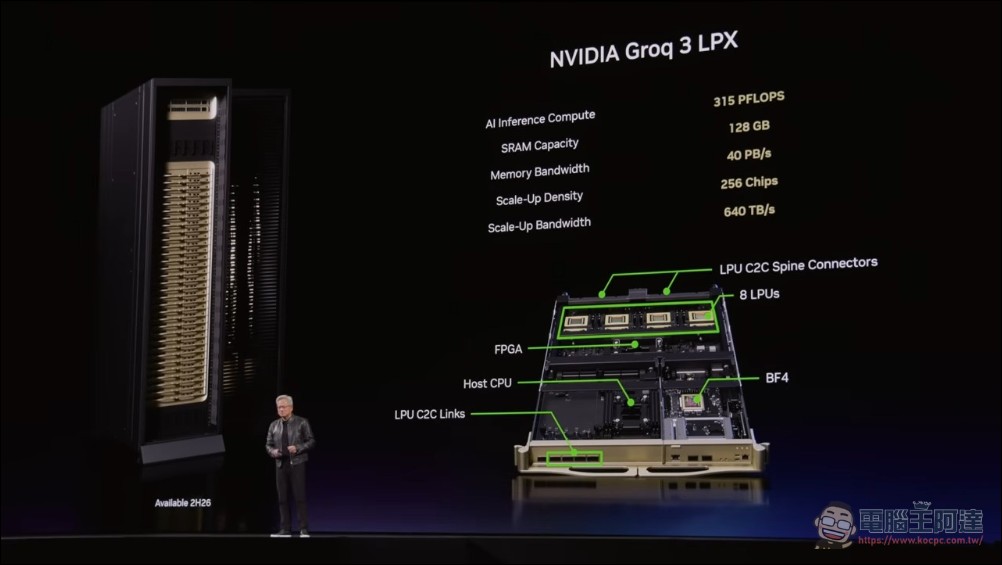 AI 成本大崩盤!NVIDIA 雙軌策略發威,每百萬 Token 成本低於 1 美元時代來臨 - 電腦王阿達 AI 成本大崩盤!NVIDIA 雙軌策略發威,每百萬 Token 成本低於 1 美元時代來臨 - 電腦王阿達