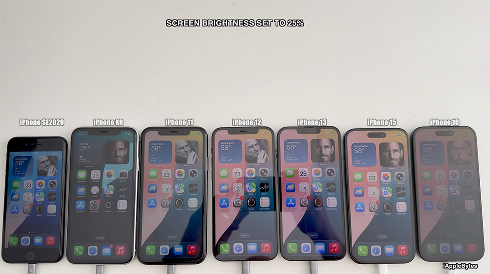 iOS 26.4.2 電池續航測試結果出爐!這款 iPhone 居然退步了 - 電腦王阿達 iOS 26.4.2 電池續航測試結果出爐!這款 iPhone 居然退步了 - 電腦王阿達