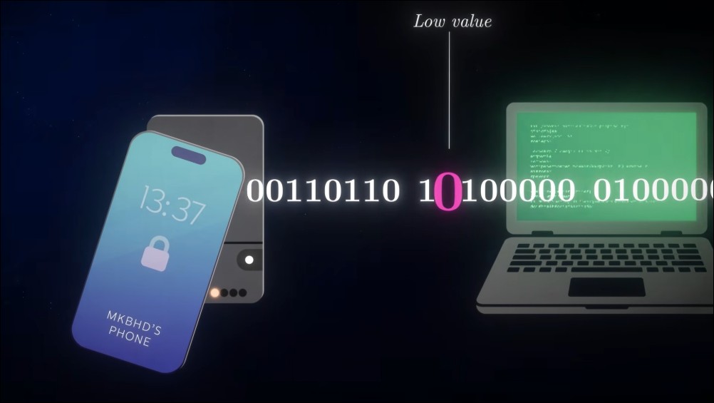 Apple Pay 安全神話破滅!國外 YouTuber 揭露鎖定中 iPhone 一樣可被盜刷 - 電腦王阿達 Apple Pay 安全神話破滅!國外 YouTuber 揭露鎖定中 iPhone 一樣可被盜刷 - 電腦王阿達