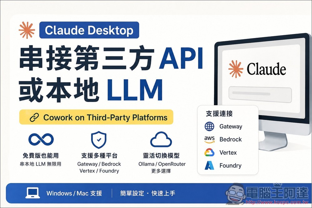 Claude Cowork 現在也能使用第三方 API、本地 LLM 模型，教你怎麼設定 - 電腦王阿達