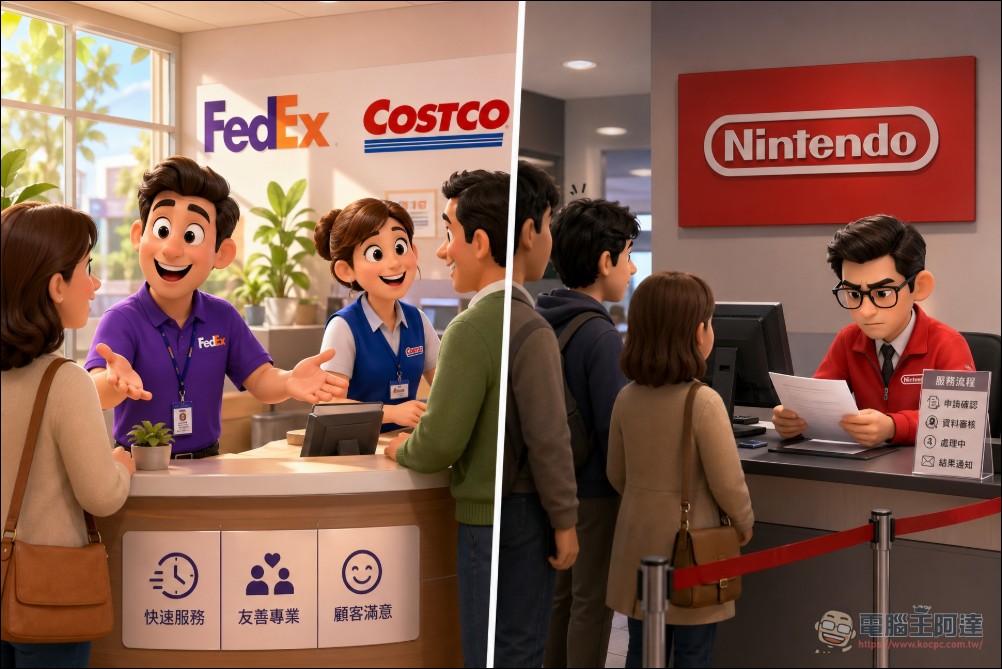 任天堂告美國政府要求退還關稅,消費者反告任天堂:退的錢應該給 Switch 2 玩家! - 電腦王阿達 任天堂告美國政府要求退還關稅,消費者反告任天堂:退的錢應該給 Switch 2 玩家! - 電腦王阿達