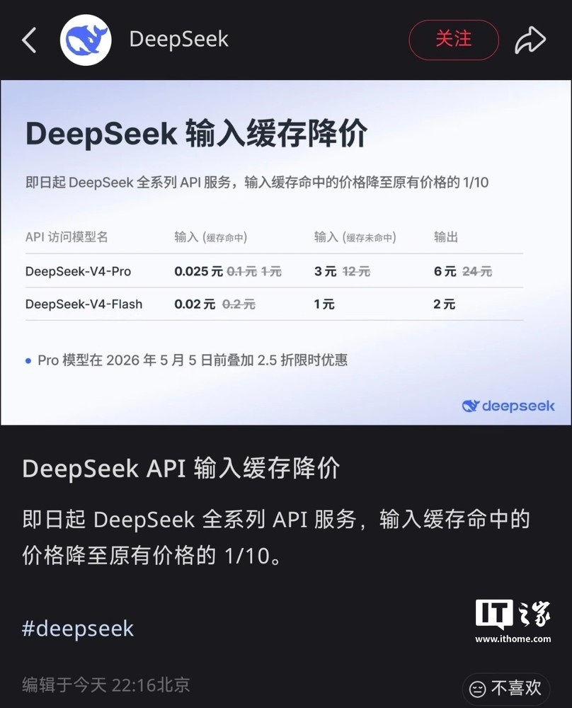 DeepSeek API 宣布永久降價!輸入(快取命中)只需原有的 1/10,V4 Pro 再限時加碼 2.5 折優惠 - 電腦王阿達 DeepSeek API 宣布永久降價!輸入(快取命中)只需原有的 1/10,V4 Pro 再限時加碼 2.5 折優惠 - 電腦王阿達