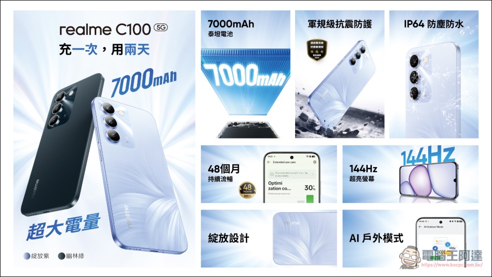 realme 母親節推入門機 C100 5G、Note 80,搭電信專案最低 0 元起 - 電腦王阿達 realme 母親節推入門機 C100 5G、Note 80,搭電信專案最低 0 元起 - 電腦王阿達
