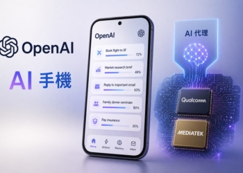 傳 OpenAI 正與高通、聯發科合作打造手機晶片，為自家 AI 手機計畫鋪路