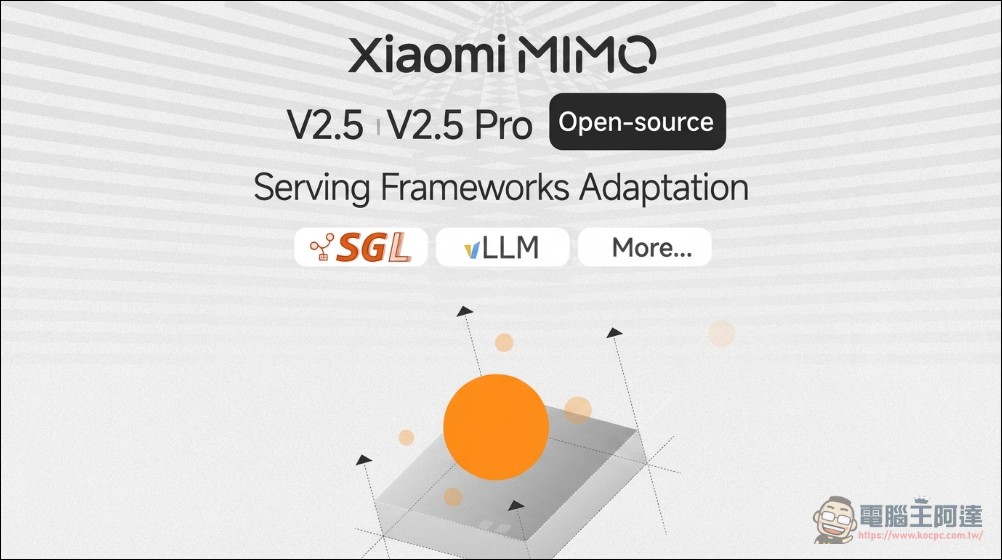 小米發布 MiMo-V2.5 系列大模型，開源版本一舉登頂全球開源榜榜首 - 電腦王阿達