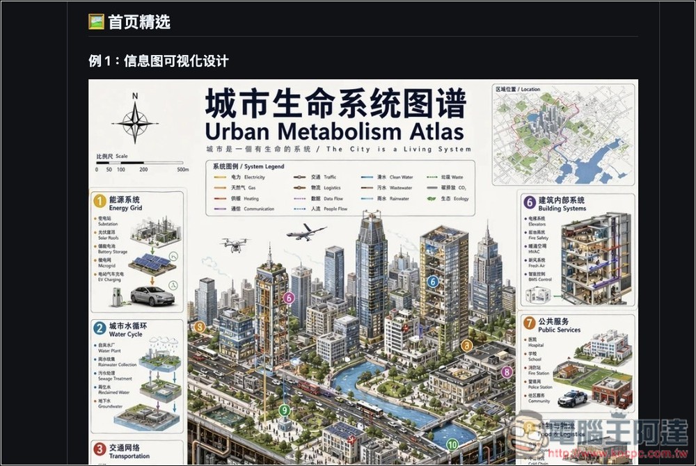 Awesome GPT Image 2 開源專案:收集超過 300 個實用提示詞案例,還整理成可重複使用的範本 - 電腦王阿達 Awesome GPT Image 2 開源專案:收集超過 300 個實用提示詞案例,還整理成可重複使用的範本 - 電腦王阿達