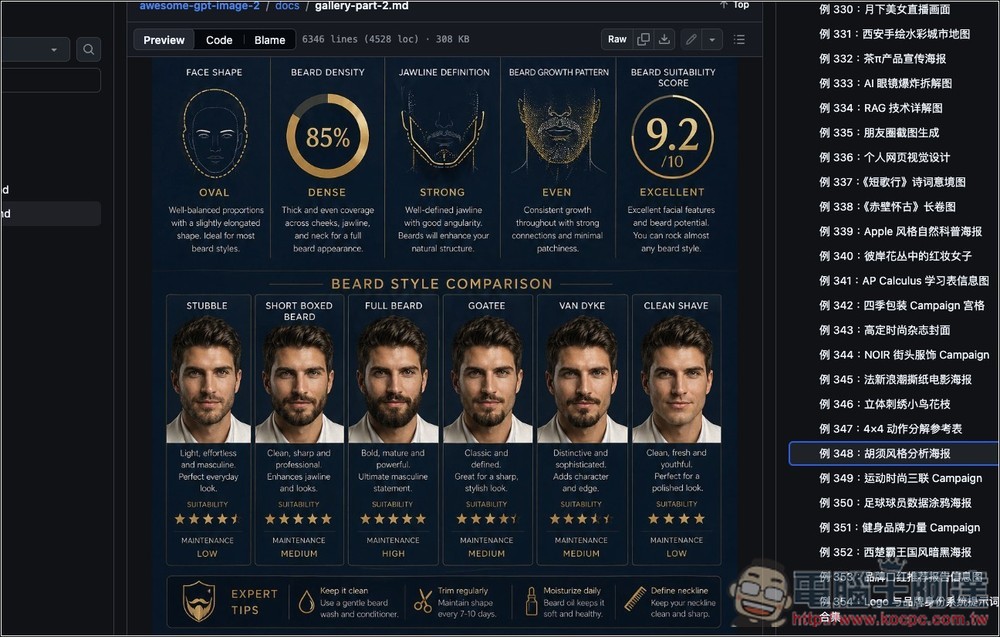 Awesome GPT Image 2 開源專案:收集超過 300 個實用提示詞案例,還整理成可重複使用的範本 - 電腦王阿達 Awesome GPT Image 2 開源專案:收集超過 300 個實用提示詞案例,還整理成可重複使用的範本 - 電腦王阿達