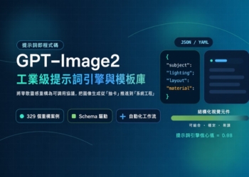 Awesome GPT Image 2 開源專案：收集超過 300 個實用提示詞案例，還整理成可重複使用的範本