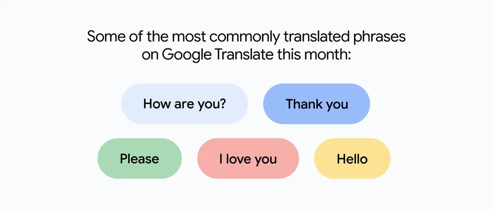 慶祝 20 週年,Google 翻譯推出「發音練習」新功能!並分享 20 個你可能不知道的實用技巧、功能、以及其他事情 - 電腦王阿達 慶祝 20 週年,Google 翻譯推出「發音練習」新功能!並分享 20 個你可能不知道的實用技巧、功能、以及其他事情 - 電腦王阿達