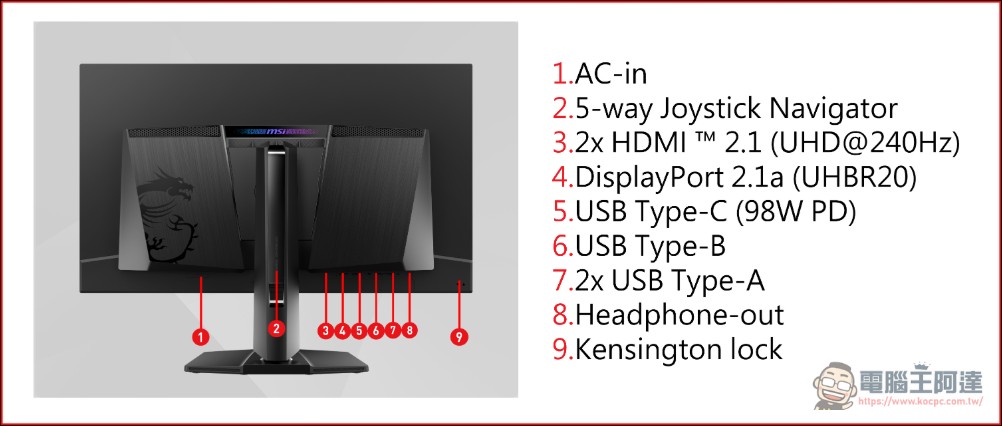 MSI 推出全新 MPG 322UR QD-OLED X24 電競顯示器!第四代 QD-OLED 技術全面進化 - 電腦王阿達 MSI 推出全新 MPG 322UR QD-OLED X24 電競顯示器!第四代 QD-OLED 技術全面進化 - 電腦王阿達