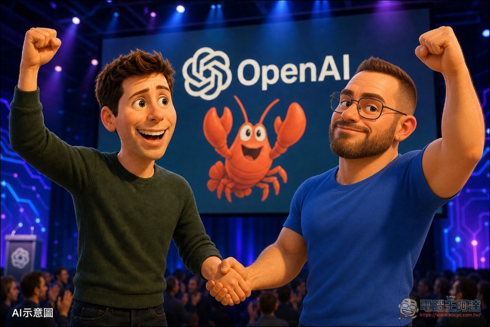 Sam Altman 正式官宣 ChatGPT 付費帳號可直接使用 OpenClaw，訂閱方案跨平台通用！ - 電腦王阿達