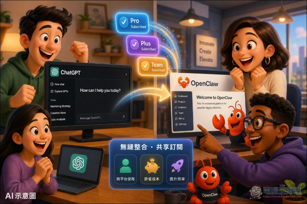 Sam Altman 正式官宣 ChatGPT 付費帳號可直接使用 OpenClaw,訂閱方案跨平台通用! - 電腦王阿達 Sam Altman 正式官宣 ChatGPT 付費帳號可直接使用 OpenClaw,訂閱方案跨平台通用! - 電腦王阿達