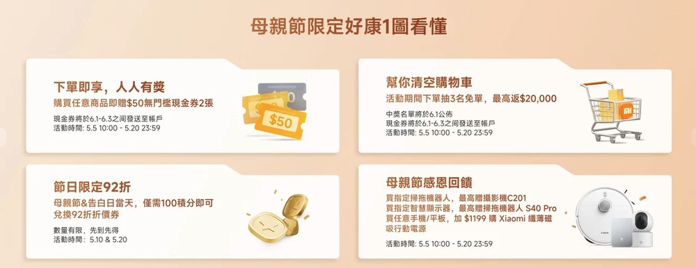 小米母親節優惠登場!指定產品送掃拖機器人、每天限量領券、下單就送現金券,還有機會免單 - 電腦王阿達 小米母親節優惠登場!指定產品送掃拖機器人、每天限量領券、下單就送現金券,還有機會免單 - 電腦王阿達