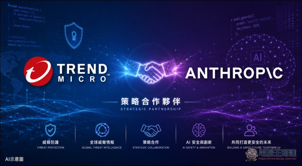 TrendAI攜手Anthropic以Claude Opus 4.7加速漏洞偵測 AI資安攻防進入新時代 - 電腦王阿達 TrendAI攜手Anthropic以Claude Opus 4.7加速漏洞偵測 AI資安攻防進入新時代 - 電腦王阿達