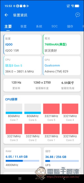 不到一萬八的電競小旗艦 iQOO 15R 開箱:Snapdragon 8 Gen 5、7600mAh 藍海電池,性價比無敵 - 電腦王阿達 不到一萬八的電競小旗艦 iQOO 15R 開箱:Snapdragon 8 Gen 5、7600mAh 藍海電池,性價比無敵 - 電腦王阿達