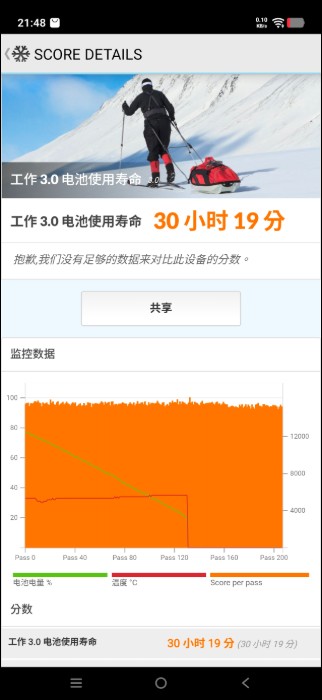 不到一萬八的電競小旗艦 iQOO 15R 開箱:Snapdragon 8 Gen 5、7600mAh 藍海電池,性價比無敵 - 電腦王阿達 不到一萬八的電競小旗艦 iQOO 15R 開箱:Snapdragon 8 Gen 5、7600mAh 藍海電池,性價比無敵 - 電腦王阿達