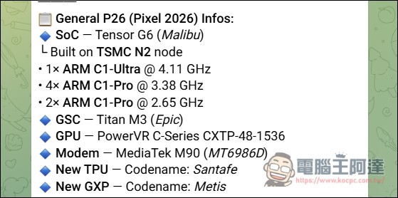 Google Pixel 11系列全面曝光:全新Tensor G6晶片、棄用三星基帶,加入「Pixel Glow」LED 提示燈 - 電腦王阿達 Google Pixel 11系列全面曝光:全新Tensor G6晶片、棄用三星基帶,加入「Pixel Glow」LED 提示燈 - 電腦王阿達