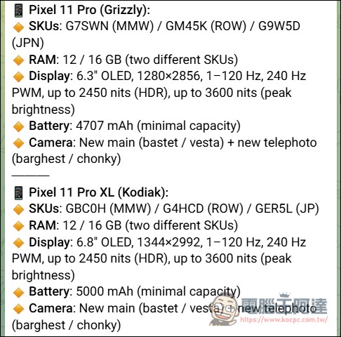 Google Pixel 11系列全面曝光:全新Tensor G6晶片、棄用三星基帶,加入「Pixel Glow」LED 提示燈 - 電腦王阿達 Google Pixel 11系列全面曝光:全新Tensor G6晶片、棄用三星基帶,加入「Pixel Glow」LED 提示燈 - 電腦王阿達