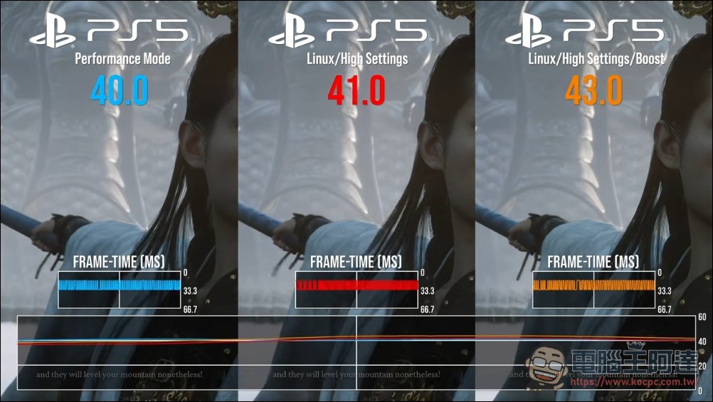 PS5 終於能玩 PS3 實體光碟!改機玩家靠 Linux 加模擬器達成 Sony 沒做到的向下相容 - 電腦王阿達 PS5 終於能玩 PS3 實體光碟!改機玩家靠 Linux 加模擬器達成 Sony 沒做到的向下相容 - 電腦王阿達