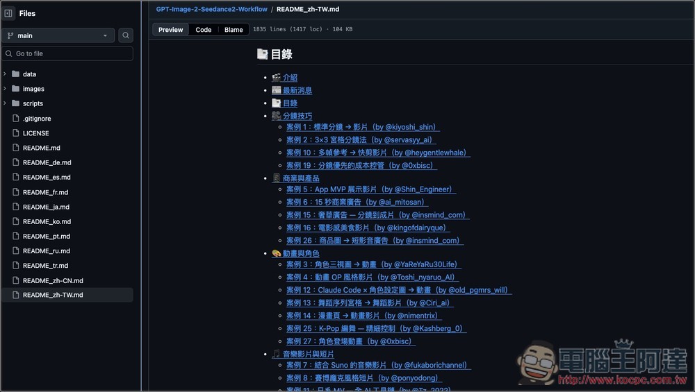 整理大量 GPT Image 2 + Seedance 2.0 提示詞使用案例,教你做出連貫性與角色一致性高的 AI 影片 - 電腦王阿達 整理大量 GPT Image 2 + Seedance 2.0 提示詞使用案例,教你做出連貫性與角色一致性高的 AI 影片 - 電腦王阿達