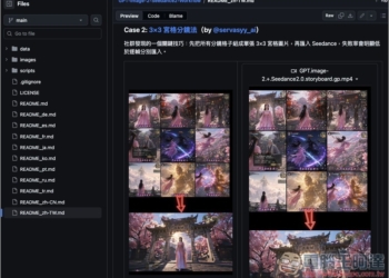 整理大量 GPT Image 2 + Seedance 2.0 提示詞使用案例，教你做出連貫性與角色一致性高的 AI 影片