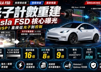 馬斯克分享 Tesla FSD「光子計數重建」技術：跳過 ISP 直接讀取原始感光數據，夜間與強光下視力超越人眼