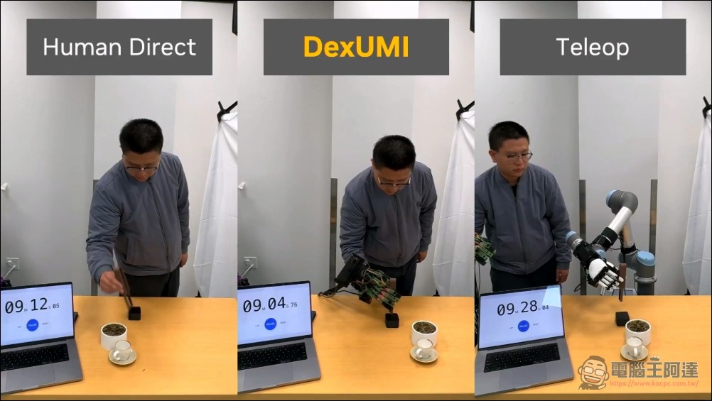 機器人科學研究的終局之戰:VLA 時代終結,世界行動模型 WAM 登場 - 電腦王阿達 機器人科學研究的終局之戰:VLA 時代終結,世界行動模型 WAM 登場 - 電腦王阿達