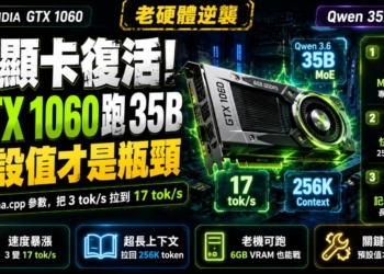 神人成功在 GTX 1060 6GB 上順跑 Qwen 3.6 35B A3B 模型，只需加入這五個參數
