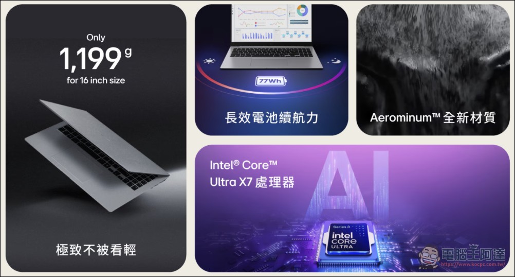 LG gram Pro 2026 登台!首創 Aerominum 航太級合金 不到 1.2kg 挑戰全球最輕 16 吋筆電 - 電腦王阿達 LG gram Pro 2026 登台!首創 Aerominum 航太級合金 不到 1.2kg 挑戰全球最輕 16 吋筆電 - 電腦王阿達