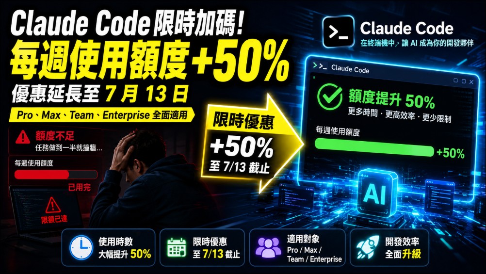 Claude Code 限時大放送!每週額度一口氣增加 50%,Pro、Max、Team 用戶均受惠 - 電腦王阿達 Claude Code 限時大放送!每週額度一口氣增加 50%,Pro、Max、Team 用戶均受惠 - 電腦王阿達