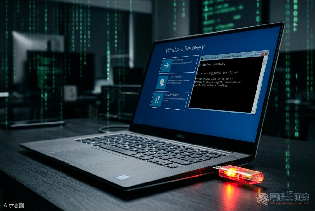 微軟 BitLocker 驚爆嚴重零日漏洞「YellowKey」!一支 USB 即可繞過加密取得資料 - 電腦王阿達 微軟 BitLocker 驚爆嚴重零日漏洞「YellowKey」!一支 USB 即可繞過加密取得資料 - 電腦王阿達