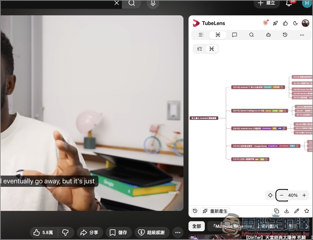 Tubelens 一鍵獲得 YouTube 摘要、心智圖、留言分析、雙語字幕的免費擴充功能，利用 Claude AI 運行 - 電腦王阿達